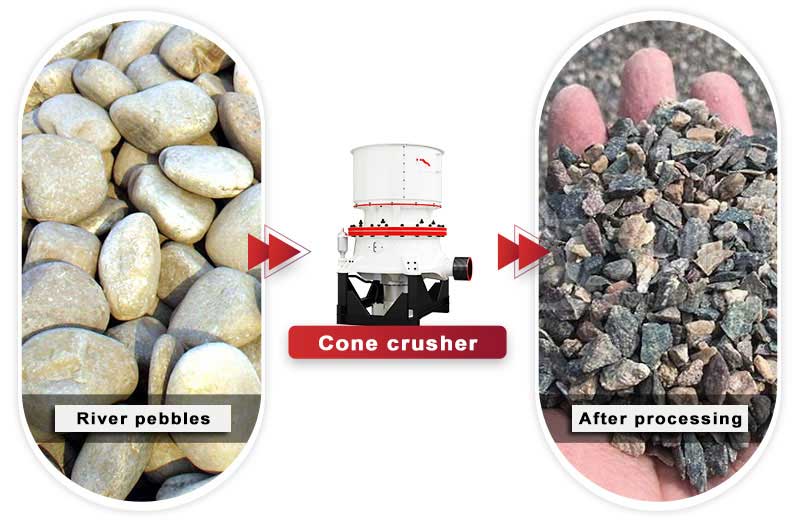 Broken river pebbles